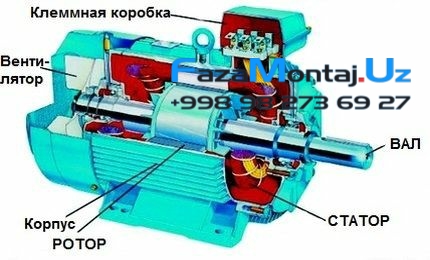 Купить  Стабилизаторы в Самарканде Stabilizator Samarqand Sotib Olish va Ustanovka услуги сборки защита электродвигателейа в Самарканде